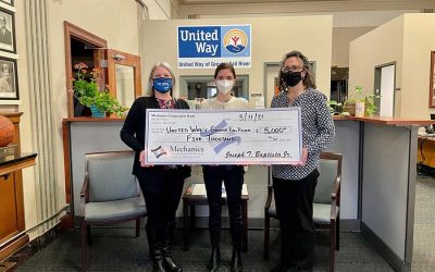 Mechanics Cooperative Bank and the Fall River United Way Partner to Support Local Community Again in 2021