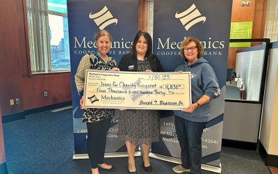 Mechanics Cooperative Bank Employees Dress-Down to Raise Over $14,000 for Local Non-Profits!